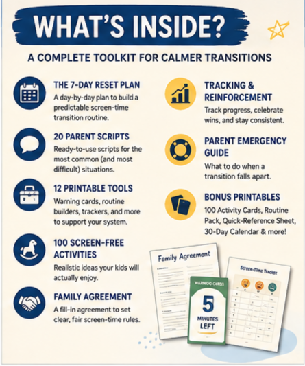 7-Day Children's Screen Time Reset Guide - claudify